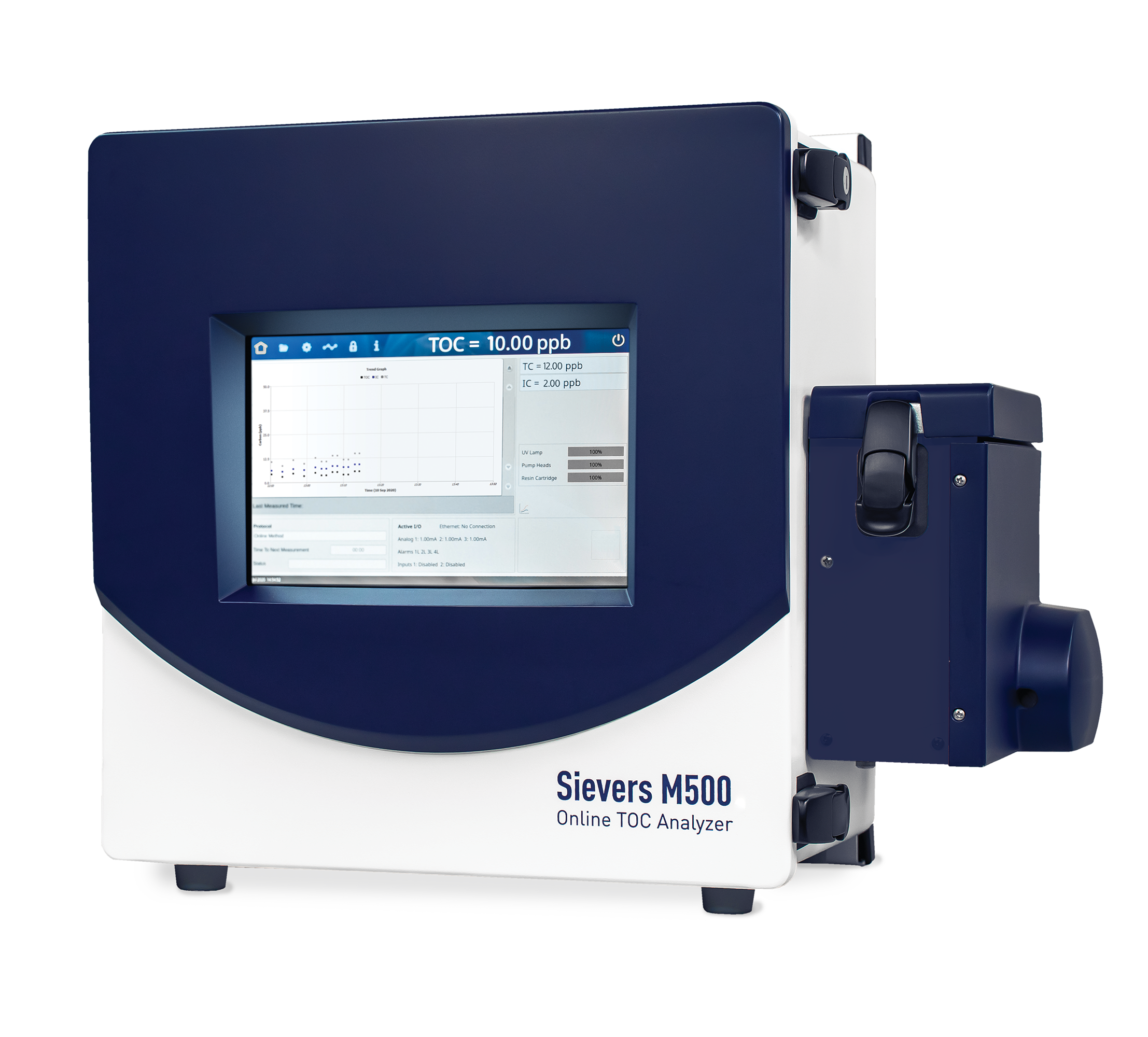 Sievers M500在线TOC剖析仪