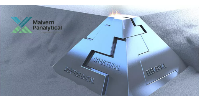 无丈量、不制造！粉末冶金质量控制解决计划
