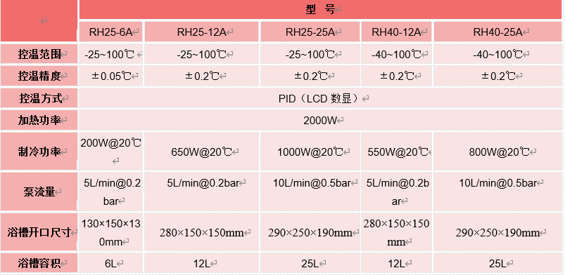 yl6776永利集团(中国游)有限公司官网